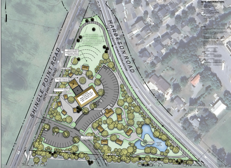 A rendering of the commercial area at the intersection of Harbeson and Shingle Point roads. SOURCE: PENNONI ASSOCIATES